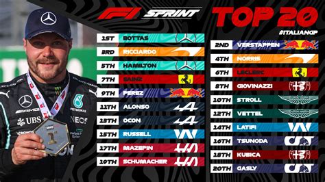 who won formula 1 yesterday|formula one results from yesterday.